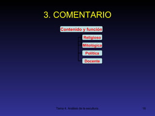 3. COMENTARIO Contenido y función Religioso Mitológica Política Docente 