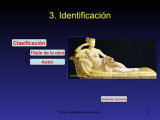 3. Identificación Clasificación Título de la obra Autor Antonio Canova 