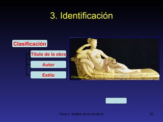 3. Identificación Clasificación Título de la obra Autor Estilo . 