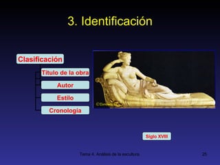 3. Identificación Clasificación Título de la obra Autor Estilo Cronología Siglo XVIII 