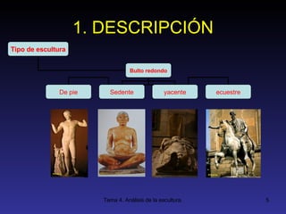 1. DESCRIPCIÓN Tipo de escultura Bulto redondo De pie Sedente yacente ecuestre 