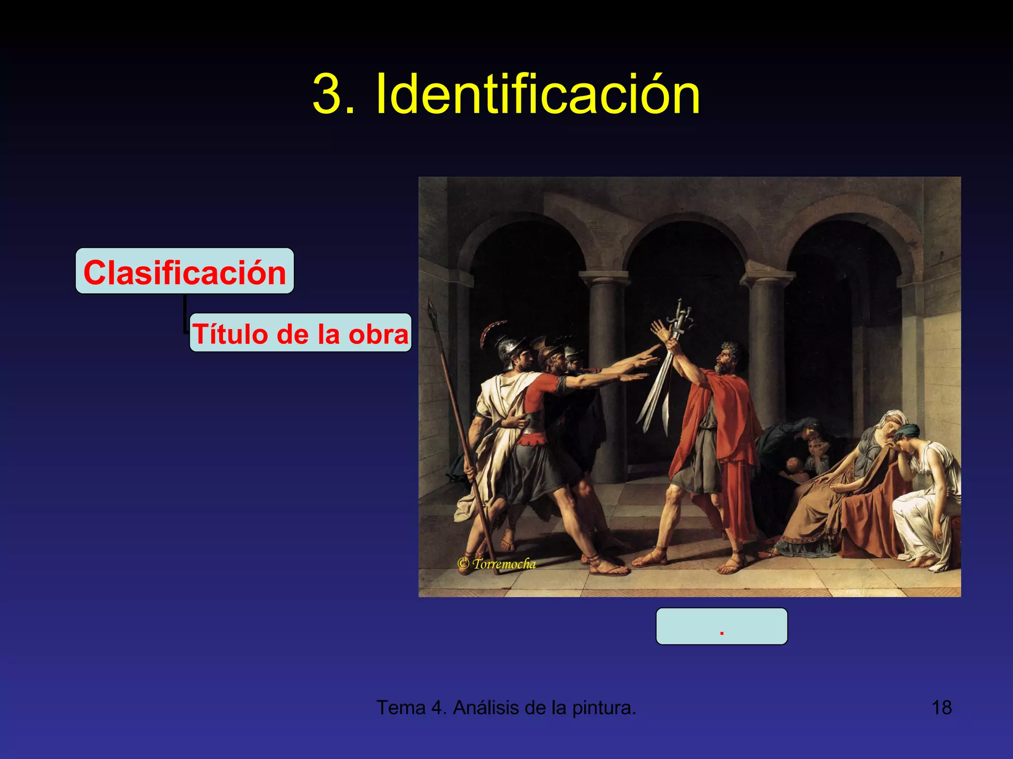 3. Identificación Clasificación Título de la obra .