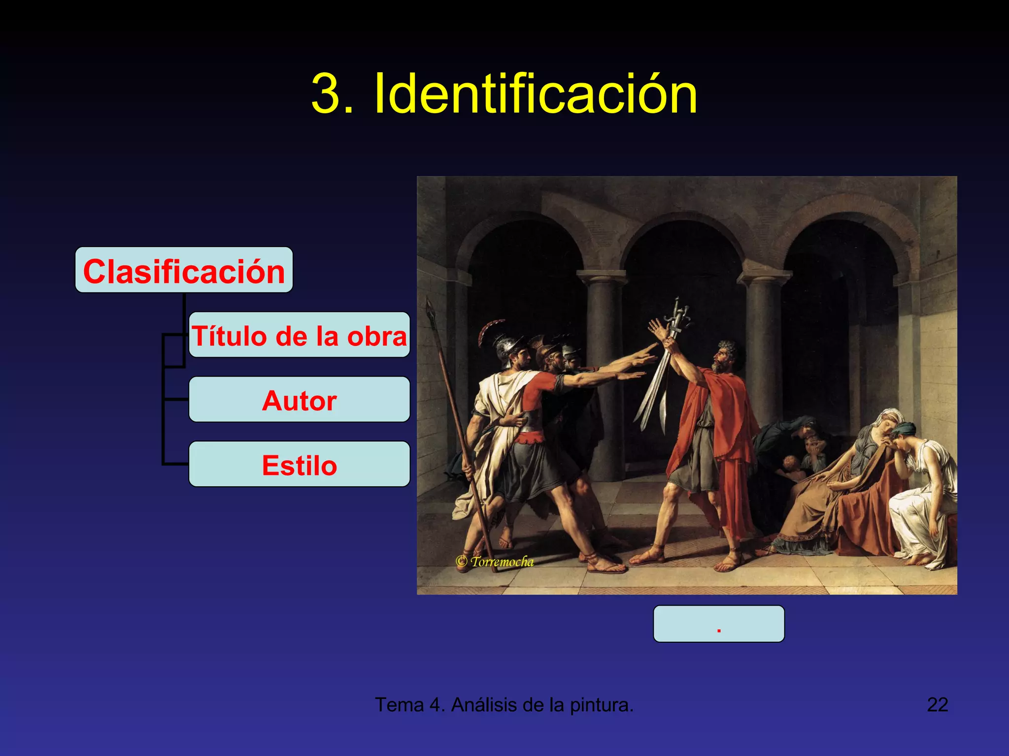 3. Identificación Clasificación Título de la obra Autor Estilo .