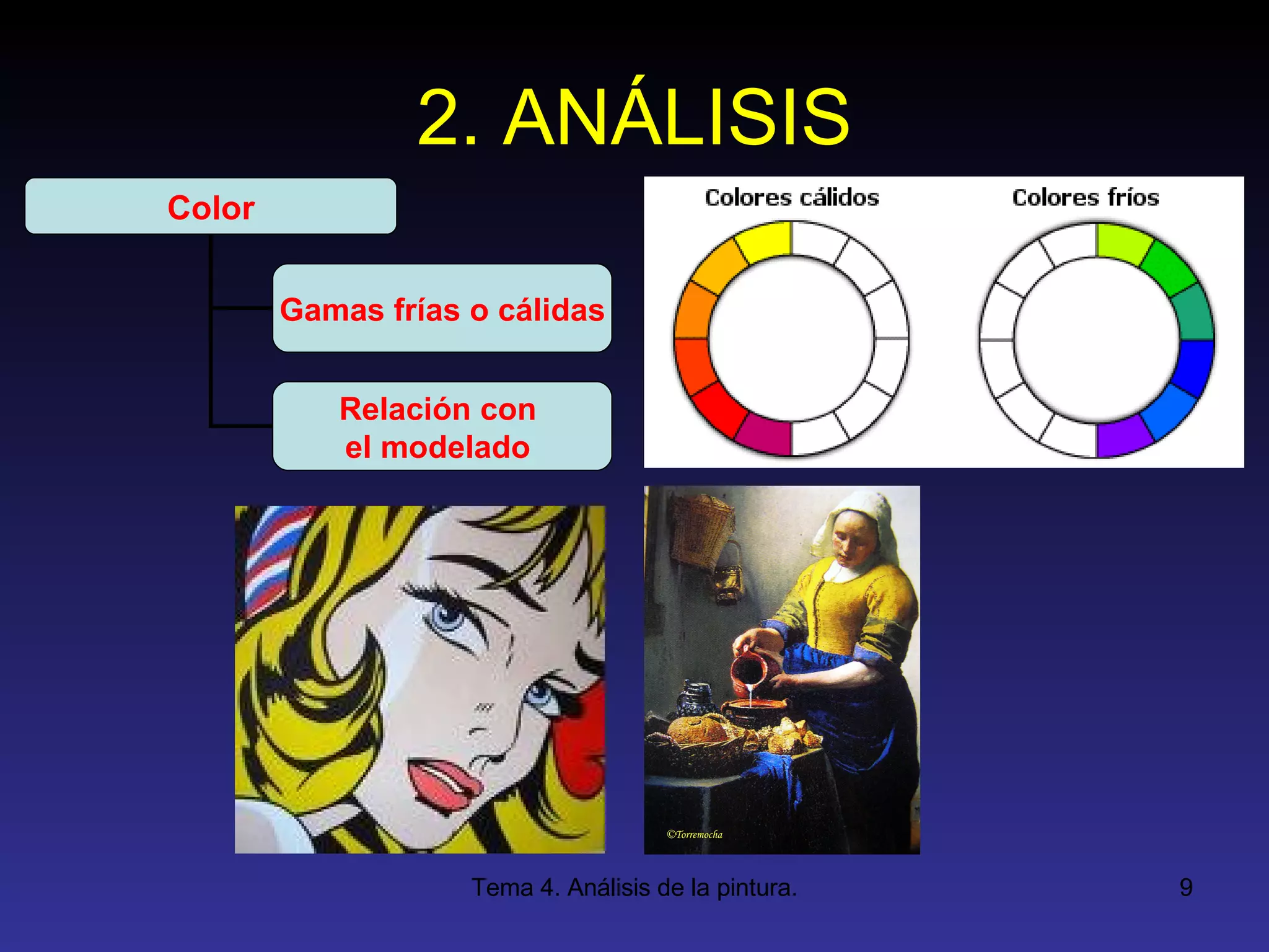 2. ANÁLISIS Color Gamas frías o cálidas Relación con el modelado