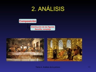 2. ANÁLISIS Composición Distribución de las figuras: Sencilla, compleja 