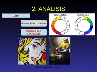 2. ANÁLISIS Color Gamas frías o cálidas Relación con  el modelado  