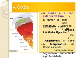 A Codia
● A Codia é a
exterior daTerra.
cap
a
abrangue entre os
5 e 70
km.
Continental
● A temperatura na
Codia ascende
paulatinamente
segundovai aumentanto
a profundidade.
É tamén a capa
máis
delgada, o seu
espeso
r◦ A Codia Oceánica é
mái
s
delgada que a Codia
 