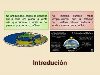 Na antigüidade, cando se pensaba
que a Terra era plana, a xente
cría que durante a noite o Sol
pasaba por debaixo daTerra.
Así mesmo, durante moito
templo, creron que a rotación
da esfera celeste producía a
saída e máis a posta do Sol.
Introdución
 