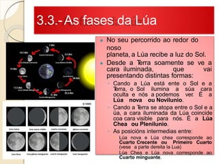3.3.-As fases da Lúa
● No seu percorrido ao redor do
noso
planeta, a Lúa recibe a luz do Sol.
● Desde a Terra soamente se ve a
cara iluminada, que vai
presentando distintas formas:
◦ Cando a Lúa está ente o Sol e a
Terra, o Sol ilumina a súa cara
oculta e nós a podemos ver. É a
Lúa nova ou Novilunio.
◦ Cando a Terra se atopa entre o Sol e a
üa, a cara iluminada da Lúa coincide
coa cara visible para nós. É a Lúa
Chea ou Plenilunio.
◦ As posicións intermedias entre:
• Lúa nova e Lúa chea corresponde ao
Cuarto Crecente ou Primeiro Cuarto
(vese a parte dereita la Lua)
• Lúa Chea e Lúa nova corresponde ao
Cuarto minguante.
 