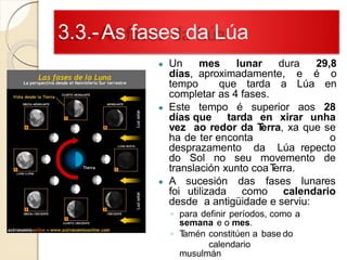 3.3.-As fases da Lúa
● Un mes lunar dura 29,8
días, aproximadamente, e é o
tempo que tarda a Lúa en
completar as 4 fases.
● Este tempo é superior aos 28
días que tarda en xirar unha
vez ao redor da Terra, xa que se
ha de ter enconta o
desprazamento da Lúa repecto
do Sol no seu movemento de
translación xunto coaTerra.
● A sucesión das fases lunares
foi utilizada como calendario
desde a antigüidade e serviu:
◦ para definir períodos, como a
semana e o mes.
◦ Tamén constitúen a base do
calendario
musulmán
 