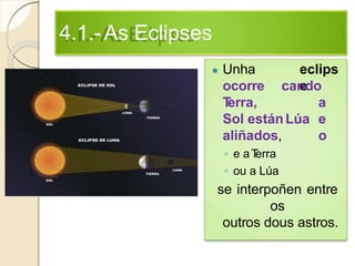 4.1.-As Eclipses
● Unha
ocorre
Terra,
a
eclips
ecando
a
Lúa e
o
Sol están
aliñados,
◦ e aTerra
◦ ou a Lúa
se interpoñen entre
os
outros dous astros.
 