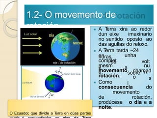 1.2- O movemento de
rotación ● A Terra xira ao redor
dun eixe imaxinario
no sentido oposto ao
das agullas do reloxo.
● A Terra tarda ~24
horasen
da
r
unha
volt
a
sobre
s
i
complet
amesm
a,
nu
nmovemento
rotación.
chamad
o
● Como
consecuencia do
movemento
de rotación,
prodúcese o día e a
noite.
O Ecuador, que divide a Terra en dúas partes
 
