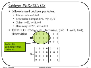 Tema 4 codificación de canal | PPTX
