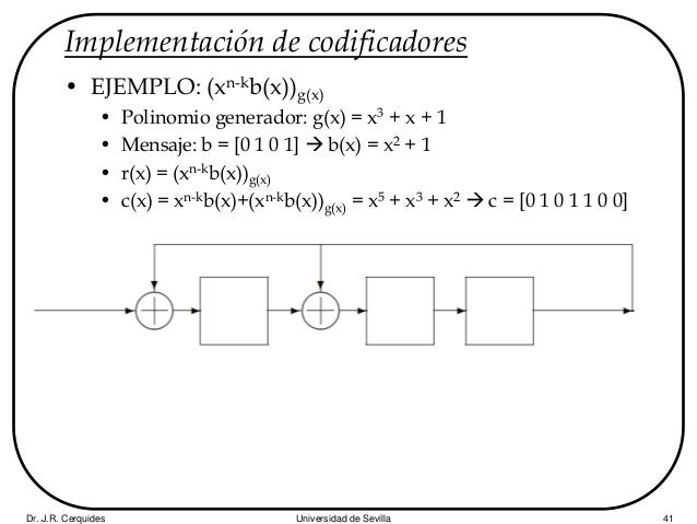 Tema 4 Codificacion De Canal