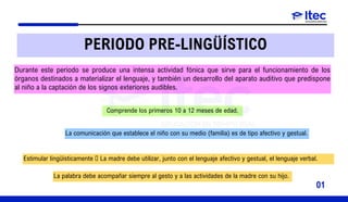 PERIODO PRE-LINGÜÍSTICO
Durante este periodo se produce una intensa actividad fónica que sirve para el funcionamiento de los
órganos destinados a materializar el lenguaje, y también un desarrollo del aparato auditivo que predispone
al niño a la captación de los signos exteriores audibles.
Comprende los primeros 10 a 12 meses de edad.
La comunicación que establece el niño con su medio (familia) es de tipo afectivo y gestual.
Estimular lingüísticamente  La madre debe utilizar, junto con el lenguaje afectivo y gestual, el lenguaje verbal.
La palabra debe acompañar siempre al gesto y a las actividades de la madre con su hijo.
01
 
