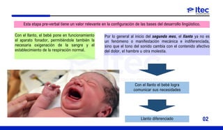 Esta etapa pre-verbal tiene un valor relevante en la configuración de las bases del desarrollo lingüístico.
Con el llanto, el bebé pone en funcionamiento
el aparato fonador, permitiéndole también la
necesaria oxigenación de la sangre y el
establecimiento de la respiración normal.
Por lo general al inicio del segundo mes, el llanto ya no es
un fenómeno o manifestación mecánica e indiferenciada,
sino que el tono del sonido cambia con el contenido afectivo
del dolor, el hambre u otra molestia.
Con el llanto el bebé logra
comunicar sus necesidades
Llanto diferenciado 02
 