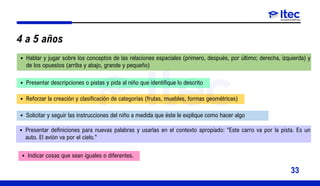 4 a 5 años
Hablar y jugar sobre los conceptos de las relaciones espaciales (primero, después, por último; derecha, izquierda) y
de los opuestos (arriba y abajo, grande y pequeño)
Presentar descripciones o pistas y pida al niño que identifique lo descrito
Reforzar la creación y clasificación de categorías (frutas, muebles, formas geométricas)
Solicitar y seguir las instrucciones del niño a medida que éste le explique como hacer algo
Presentar definiciones para nuevas palabras y usarlas en el contexto apropiado: "Este carro va por la pista. Es un
auto. El avión va por el cielo."
Indicar cosas que sean iguales o diferentes.
33
 