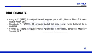 BIBLIOGRAFÍA
Alargos, E. (1976), La adquisición del lenguaje por el niño, Buenos Aires: Ediciones
Nueva Visión Saic.
Castañeda P. F.(1999). El Lenguaje Verbal del Niño. Lima: Fondo Editorial de la
UNMSM.
Crystal, D. (1981). Lenguaje infantil. Aprendizaje y lingüística. Barcelona: Médica y
Técnica, S. A
35
 