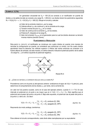PÁG. 10 DE 32 EJEMPLOS TEMA 04 (CIRCUITOS CON DIODOS)
BRÉGAINS, IGLESIA, LAMAS TECNOLOGÍA ELECTRÓNICA, CURSO 2009/2010
EJEMPLO 3 (T4):
Un generador sinusoidal de Vef = 100 [V] se conecta a un rectificador en puente de
diodos y a la salida de éste se conecta una carga RL = 200 [W]. Los diodos tienen los parámetros siguientes
Rf = 10 [W], Rr = ¥, Vg = 0,6 [V] y Vz = 300 [V]. Dibujar el circuito y calcular:
a) Valor de la corriente máxima Im por la carga.
b) Valores eficaz Ief y de continua Idc de la corriente en la carga.
c) Tensión inversa de pico VDinvp en un diodo.
d) Valor de continua de la corriente IDdc en los diodos.
e) Potencia PL disipada en la carga RL.
f) Valor de la tensión Vef,limite en el generador para la cual los diodos alcanzan su tensión
inversa máxima (tensión Zener).
PLANTEAMIENTO Y RESOLUCIÓN
DIBUJAMOS EL CIRCUITO: el rectificador se construye con cuatro diodos en puente (una manera de
recordar la configuración en puente, es considerar que conforman un rombo, con los cuatro diodos
apuntando hacia la derecha; los vértices superior e inferior del rombo entonces se conectan a la
fuente alterna de entrada; de esta manera, el vértice derecho indicará el potencial positivo de la salida
–la carga RL–, y el vértice izquierdo el potencial negativo).
FIGURA T4. 3
a) ¿CÓMO SE OBTIENE LA CORRIENTE I(t) QUE CIRCULA SOBRE RL?
Procedemos como en el punto a) del ejercicio anterior: analizamos el signo de Vi(t) = Vmsen(wt), para
determinar el comportamiento de los diodos, y, por tanto, de la corriente I(t).
Un valor de Vi(t) positivo sucede, como en el caso del ejemplo anterior, cuando 0 £ t < T/2. En ese
intervalo el potencial en el punto a es mayor que en d: Vi(t) > 0 Þ Va > Vd. Esto significa que el
potencial cae al pasar del punto a al punto d. Bajo este supuesto, el potencial cae al pasar del punto a
al punto b, o del a al c. Es decir:
> Þì
> Þ > Þ í
> Þî
a b 1 1
i a d
a c 4 1
V V D conduce (D ON)
V(t) 0 V V
V V D apagado (D OFF)
(EjsT04. 16)
Razonando de modo análogo, tendremos:
b d 2 2
i a d
c d 3 3
V V D apagado (D OFF)
V(t) 0 V V
V V D conduce (D ON)
> Þì
> Þ > Þ í
> Þî
(EjsT04. 17)
Para obtener el circuito correspondiente, cada diodo debe reemplazarse por su equivalente:
 