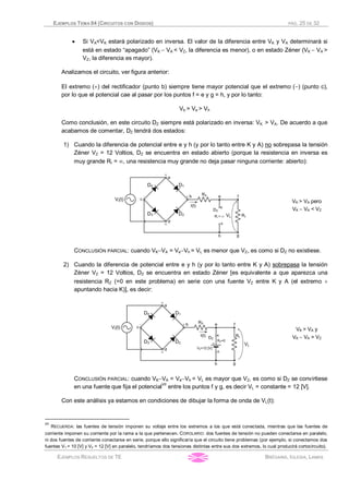 EJEMPLOS TEMA 04 (CIRCUITOS CON DIODOS) PÁG. 25 DE 32
EJEMPLOS RESUELTOS DE TE BRÉGAINS, IGLESIA, LAMAS
· Si VA<VK estará polarizado en inversa. El valor de la diferencia entre VK y VA determinará si
está en estado “apagado” (VK - VA < VZ, la diferencia es menor), o en estado Zéner (VK - VA >
VZ, la diferencia es mayor).
Analizamos el circuito, ver figura anterior:
El extremo (+) del rectificador (punto b) siempre tiene mayor potencial que el extremo (-) (punto c),
por lo que el potencial cae al pasar por los puntos f = e y g = h, y por lo tanto:
Vb > Ve > Vh
Como conclusión, en este circuito DZ siempre está polarizado en inversa: VK > VA. De acuerdo a que
acabamos de comentar, DZ tendrá dos estados:
1) Cuando la diferencia de potencial entre e y h (y por lo tanto entre K y A) no sobrepasa la tensión
Zéner VZ = 12 Voltios, DZ se encuentra en estado abierto (porque la resistencia en inversa es
muy grande Rr = ¥, una resistencia muy grande no deja pasar ninguna corriente: abierto):
VK > VA pero
VK - VA < VZ
CONCLUSIÓN PARCIAL: cuando VK-VA = Ve-Vh = VL es menor que VZ, es como si DZ no existiese.
2) Cuando la diferencia de potencial entre e y h (y por lo tanto entre K y A) sobrepasa la tensión
Zéner VZ = 12 Voltios, DZ se encuentra en estado Zéner [es equivalente a que aparezca una
resistencia RZ (=0 en este problema) en serie con una fuente VZ entre K y A (el extremo +
apuntando hacia K)], es decir:
VK > VA y
VK - VA > VZ
CONCLUSIÓN PARCIAL: cuando VK-VA = Ve-Vh = VL es mayor que VZ, es como si DZ se convirtiese
en una fuente que fija el potencialVII
entre los puntos f y g, es decir VL = constante = 12 [V].
Con este análisis ya estamos en condiciones de dibujar la forma de onda de VL(t):
VII
RECUERDA: las fuentes de tensión imponen su voltaje entre los extremos a los que está conectada, mientras que las fuentes de
corriente imponen su corriente por la rama a la que pertenecen. COROLARIO: dos fuentes de tensión no pueden conectarse en paralelo,
ni dos fuentes de corriente conectarse en serie, porque ello significaría que el circuito tiene problemas (por ejemplo, si conectamos dos
fuentes V1 = 10 [V] y V2 = 12 [V] en paralelo, tendríamos dos tensiones distintas entre sus dos extremos, lo cual producirá cortocircuito).
 