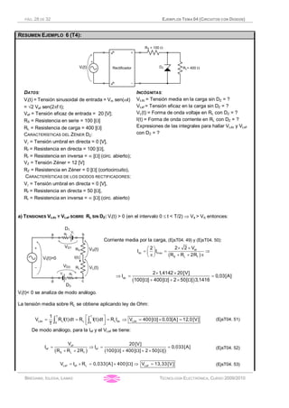 PÁG. 28 DE 32 EJEMPLOS TEMA 04 (CIRCUITOS CON DIODOS)
BRÉGAINS, IGLESIA, LAMAS TECNOLOGÍA ELECTRÓNICA, CURSO 2009/2010
RESUMEN EJEMPLO 6 (T4):
DATOS:
Vi(t) = Tensión sinusoidal de entrada = Vm sen(wt)
= Ö2 Vef sen(2pf t);
Vef = Tensión eficaz de entrada = 20 [V];
RS = Resistencia en serie = 100 [W]
RL = Resistencia de carga = 400 [W]
CARACTERÍSTICAS DEL ZÉNER DZ:
Vg = Tensión umbral en directa = 0 [V],
Rf = Resistencia en directa = 100 [W],
Rr = Resistencia en inversa = ¥ [W] (circ. abierto);
VZ = Tensión Zéner = 12 [V]
RZ = Resistencia en Zéner = 0 [W] (cortocircuito),
CARACTERÍSTICAS DE LOS DIODOS RECTIFICADORES:
Vg = Tensión umbral en directa = 0 [V],
Rf = Resistencia en directa = 50 [W],
Rr = Resistencia en inversa = ¥ [W] (circ. abierto)
INCÓGNITAS:
VLdc = Tensión media en la carga sin DZ = ?
VLef = Tensión eficaz en la carga sin DZ = ?
VL(t) = Forma de onda voltaje en RL con DZ = ?
I(t) = Forma de onda corriente en RL con DZ = ?
Expresiones de las integrales para hallar VLdc y VLef
con DZ = ?
a) TENSIONES VLdc Y VLef SOBRE RL SIN DZ: Vi(t) > 0 (en el intervalo 0 £ t < T/2) Þ Va > Vd, entonces:
Corriente media por la carga, (EjsT04. 49) y (EjsT04. 50):
( )
´ ´æ ö
= = Þç ÷p + + pè ø
ef
dc max
S L f
2 2 V2
I I
R R 2R
( )
´ ´
Þ = =
W + W + ´ W
dc
2 1,4142 20[V]
I 0,03[A]
100[ ] 400[ ] 2 50[ ] 3,1416
Vi(t)< 0 se analiza de modo análogo.
La tensión media sobre RL se obtiene aplicando ley de Ohm:
T T
Ldc L L L dc Ldc0 0
1
V R I(t)dt R I(t)dt R I V 400[ ] 0,03[A] 12,0[V]
T
é ù= = = Þ = W ´ =
ê úë ûò ò (EjsT04. 51)
De modo análogo, para la Ief y el VLef se tiene:
( ) ( )
ef
ef ef
S L f
V 20[V]
I I 0,033[A]
R R 2R 100[ ] 400[ ] 2 50[ ]
= Þ = =
+ + W + W + ´ W
(EjsT04. 52)
Lef ef L LefV I R 0,033[A] 400[ ] V 13,33[V]= ´ = ´ W Þ = (EjsT04. 53)
 