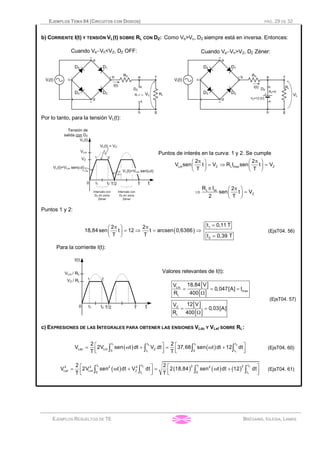 EJEMPLOS TEMA 04 (CIRCUITOS CON DIODOS) PÁG. 29 DE 32
EJEMPLOS RESUELTOS DE TE BRÉGAINS, IGLESIA, LAMAS
b) CORRIENTE I(t) Y TENSIÓN VL(t) SOBRE RL CON DZ: Como Vb>Vc, DZ siempre está en inversa. Entonces:
Cuando Ve-Vh<VZ, DZ OFF: Cuando Ve-Vh>VZ, DZ Zéner:
Por lo tanto, para la tensión VL(t):
Puntos de interés en la curva: 1 y 2. Se cumple
p pæ ö æ ö
= Þ =ç ÷ ç ÷
è ø è ø
Lm Z L max Z
2 2
V sen t V R I sen t V
T T
p pæ ö
Þ =ç ÷
è ø
L dc
Z
R I 2
sen t V
2 T
Puntos 1 y 2:
( )
ì =p p ïæ ö
= Þ = Þ íç ÷
è ø =ïî
1
2
t 0,11 T2 2
18,84sen t 12 t arcsen 0,6366
T T t 0,39 T
(EjsT04. 56)
Para la corriente I(t):
Valores relevantes de I(t):
[ ]
[ ]
[ ]
[ ]
= = =
W
= =
W
Lm
max
L
Z
L
18,84 VV
0,047[A] I
R 400
12 VV
0,03[A]
R 400
(EjsT04. 57)
c) EXPRESIONES DE LAS INTEGRALES PARA OBTENER LAS ENSIONES VLdc Y VLef SOBRE RL:
( ) ( )é ù é ù= w + = w +
ê ú ê úë û ë ûò ò ò ò
1 2 1 2
1 1
t t t t
Ldc Lm Z0 t 0 t
2 2
V 2V sen t dt V dt 37,68 sen t dt 12 dt
T T
(EjsT04. 60)
( ) ( ) ( ) ( )é ù é ù= w + = w +
ê ú ê úë û ë ûò ò ò ò
1 2 1 2
1 1
t t t t2 22 2 2 2 2
Lef Lm Z0 t 0 t
2 2
V 2V sen t dt V dt 2 18,84 sen t dt 12 dt
T T
(EjsT04. 61)
 