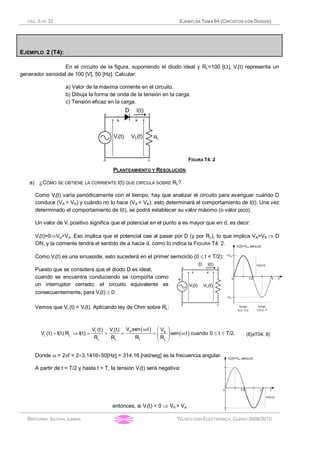 PÁG. 6 DE 32 EJEMPLOS TEMA 04 (CIRCUITOS CON DIODOS)
BRÉGAINS, IGLESIA, LAMAS TECNOLOGÍA ELECTRÓNICA, CURSO 2009/2010
EJEMPLO 2 (T4):
En el circuito de la figura, suponiendo el diodo ideal y RL=100 [W], Vi(t) representa un
generador senoidal de 100 [V], 50 [Hz]. Calcular:
a) Valor de la máxima corriente en el circuito.
b) Dibuja la forma de onda de la tensión en la carga.
c) Tensión eficaz en la carga.
FIGURA T4. 2
PLANTEAMIENTO Y RESOLUCIÓN
a) ¿CÓMO SE OBTIENE LA CORRIENTE I(t) QUE CIRCULA SOBRE RL?
Como Vi(t) varía periódicamente con el tiempo, hay que analizar el circuito para averiguar cuándo D
conduce (VA > VK) y cuándo no lo hace (VA < VK); esto determinará el comportamiento de I(t). Una vez
determinado el comportamiento de I(t), se podrá establecer su valor máximo (o valor pico).
Un valor de Vi positivo significa que el potencial en el punto a es mayor que en d, es decir:
Vi(t)>0ÞVa>Vd. Eso implica que el potencial cae al pasar por D (y por RL), lo que implica VA>VK Þ D
ON, y la corriente tendrá el sentido de a hacia d, como lo indica la FIGURA T4. 2.
Como Vi(t) es una sinusoide, esto sucederá en el primer semiciclo (0 £ t < T/2):
Puesto que se considera que el diodo D es ideal,
cuando se encuentra conduciendo se comporta como
un interruptor cerrado; el circuito equivalente es
consecuentemente, para Vi(t) ³ 0:
Vemos que VL(t) = Vi(t). Aplicando ley de Ohm sobre RL:
( )
( )
w æ ö
= Þ = = = = w £ £ç ÷
è ø
mL i m
L L
L L L L
V sen tV (t) V (t) V
V (t) I(t) R I(t) sen t cuando 0 t T/2.
R R R R
(EjsT04. 8)
Donde w = 2pf = 2´3,1416´50[Hz] = 314,16 [rad/seg] es la frecuencia angular.
A partir de t = T/2 y hasta t = T, la tensión Vi(t) será negativa:
entonces, si Vi(t) < 0 Þ Vd > Va
 