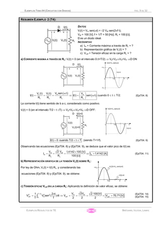 EJEMPLOS TEMA 04 (CIRCUITOS CON DIODOS) PÁG. 9 DE 32
EJEMPLOS RESUELTOS DE TE BRÉGAINS, IGLESIA, LAMAS
RESUMEN EJEMPLO 2 (T4):
DATOS:
Vi(t) = Vm sen(wt) = Ö2 Vef sen(2pf t);
Vef = 100 [V]; f = 1/T = 50 [Hz]; RL = 100 [W].
D es un diodo ideal.
INCÓGNITAS:
a) Im = Corriente máxima a través de RL = ?
b) Representación gráfica de VL(t) = ?
c) VLef = Tensión eficaz en la carga RL = ?
a) CORRIENTE MÁXIMA A TRAVÉS DE RL: Vi(t) > 0 (en el intervalo 0£t<T/2) Þ Va>VdÞVA>VK ÞD ON
( )
( )
w æ ö
= = = Þ = w £ £ç ÷
è ø
mL i m
L L L L
V sen tV (t) V (t) V
I(t) I(t) sen t cuando 0 t T/2.
R R R R
(EjsT04. 8)
La corriente I(t) tiene sentido de b a c, considerado como positivo.
Vi(t) < 0 (en el intervalo T/2 < t £T) Þ Va<VdÞVA<VK ÞD OFF:
= < £I(t) 0 cuando T/2 t T (siendo T=1/f). (EjsT04. 9)
Observando las ecuaciones (EjsT04. 8) y (EjsT04. 9), se deduce que el valor pico de I(t) es
´
= = = Þ =
W
efm
m m
L L
2 VV 1,4142 100 [V]
I I 1,4142 [A]
R R 100 [ ]
(EjsT04. 11)
b) REPRESENTACIÓN GRÁFICA DE LA TENSIÓN VL(t) SOBRE RL:
Por ley de Ohm, VL(t) = I(t) RL, y considerando las
ecuaciones (EjsT04. 8) y (EjsT04. 9), se obtiene:
C) TENSIÓN EFICAZ VLef EN LA CARGA RL: Aplicando la definición de valor eficaz, se obtiene:
p
= Þ = = = = =ò
T / 2
2 2 2 efm
Lef m Lef Lef0
2VV 2 100[V]1 2 t
V V sen ( )dt V V 70,71[V]
T T 2 2 2
(EjsT04. 14)
(EjsT04. 15)
 