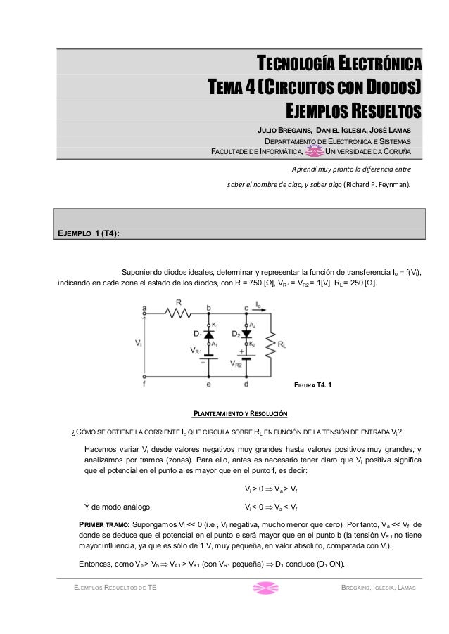 Tema 4 Ejercicios Resueltos