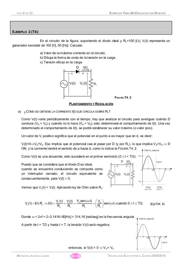 Tema 4 Ejercicios Resueltos