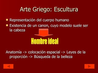 Arte Griego: Escultura Representación del cuerpo humano Existencia de un canon, cuyo modelo suele ser la cabeza Anatomía -> colocación espacial -> Leyes de la proporción -> Búsqueda de la belleza Hombre ideal 