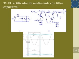 3º- El rectificador de media onda con filtro 
capacitivo: 
18 
 