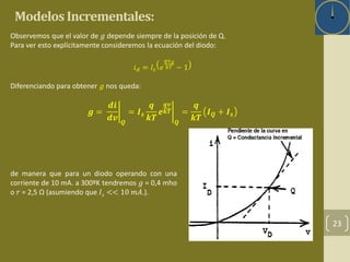 Modelos Incrementales: 
23 
Observemos que el valor de 푔 depende siempre de la posición de Q. 
Para ver esto explícitamente consideremos la ecuación del diodo: 
푖푑 = 퐼푠 푒 
푞푣푑 
푘푇 − 1 
Diferenciando para obtener 푔 nos queda: 
품 = 
풅풊 
풅풗 
푸 
= 푰풔 
풒 
풌푻 
풆 
풒풗 
풌푻 
푸 
= 
풒 
풌푻 
푰푸 + 푰풔 
de manera que para un diodo operando con una 
corriente de 10 mA. a 300ºK tendremos 푔 = 0,4 mho 
o 푟 = 2,5 Ω (asumiendo que 퐼푠 << 10 푚퐴.). 
 