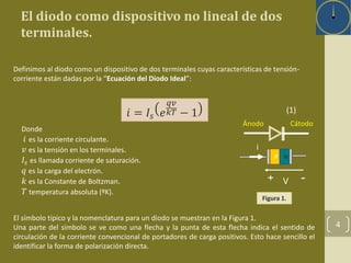 El diodo como dispositivo no lineal de dos 
terminales. 
4 
Definimos al diodo como un dispositivo de dos terminales cuyas características de tensión-corriente 
están dadas por la “Ecuación del Diodo Ideal”: 
푖 = 퐼푠 푒 
푞푣 
푘푇 − 1 
Donde 
푖 es la corriente circulante. 
푣 es la tensión en los terminales. 
퐼푠 es llamada corriente de saturación. 
푞 es la carga del electrón. 
푘 es la Constante de Boltzman. 
푇 temperatura absoluta (ºK). 
(1) 
Ánodo Cátodo 
P N 
+ 
V 
Figura 1. 
- 
i 
El símbolo típico y la nomenclatura para un diodo se muestran en la Figura 1. 
Una parte del símbolo se ve como una flecha y la punta de esta flecha indica el sentido de 
circulación de la corriente convencional de portadores de carga positivos. Esto hace sencillo el 
identificar la forma de polarización directa. 
 