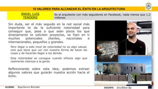 Sin duda, ser el más seguido en la red social más
importante te da la suficiente notoriedad para
conseguir que, pese a que sean pocos los que
directamente te soliciten proyectos, se fijen en ti
muchos potenciales clientes, nacionales e
internacionales, pequeños y grandes.
10 VALORES PARA ALCANZAR EL ÉXITO EN LA ARQUITECTURA
ÁNGEL LUIS
TENDERO
Es el arquitecto con más seguidores en Facebook, nada menos que 1,2
millones
Esta notoriedad se consigue cuando ofreces algo que
realmente interesa a la gente.
Reflexionando sobre esta idea, podemos extraer
algunos valores que guiarán nuestra acción hacia el
éxito.
Pero llegar a este nivel de notoriedad no es algo casual,
sino que tiene que ver con nuestra forma de hacer las
cosas y de hacerlas llegar a los demás.
ALUMNA: Quispe Guerrero María Isabel DOCENTE: Garay Balkasar Olga
 
