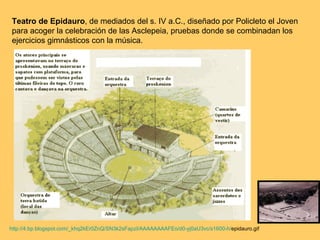 http://4. bp.blogspot.com /_ khq2kEr0ZnQ / SN3k2sFapzI / AAAAAAAAFEo /d0- yj0aU3vc /s1600-h/ epidauro.gif   Teatro de Epidauro , de mediados del s. IV a.C., diseñado por Policleto el Joven para acoger la celebración de las Asclepeia, pruebas donde se combinadan los ejercicios gimnásticos con la música. 