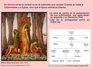 La obra se centra en la presentación de sus sufrimientos, sus espe-razas, su angustia y su liberación final. Uso de la ambigüedad como en  Edipo rey . William Blake Richmond  (1842-1921) Electra at the Tomb of Agamemnon. 1874   En  Electra  el tema central no es el matricidio que comete Orestes al matar a Clitemnestra y a Egisto, sino que la figura central es Electra. http:// es.wikipedia.org / wiki / Archivo:Lineage_Tantalus.JPG   