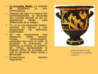 La Comedia Media.  La comedia de Aristófanes no tuvo continuadores.  Después del siglo V y hasta el 330 aproximadamente, se desarrolla una comedia llamada ya por los alejandrinos Media, para diferenciarla de la Antigua.  Ya  no es una producción política, centrada en Atenas, y han desaparecido los elementos tradicionales.  Se van incorporando más elementos: temas eróticos, intrigas, reconocimiento, personajes tipo como el rufián, la prostituta, el enamorado, el fanfarrón, el esclavo, el cocinero, etc. Influye decisivamente la tragedia tardía de Eurípides, en que ya aparecían estos temas y personajes.  Conservamos escasos fragmentos. Ánfora de figuras rojas con escena de comedia, c.340 a.C. 
