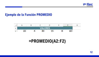 TEMA 4 - Funciones Suma, Promedio, Contar, Max y Min..pdf