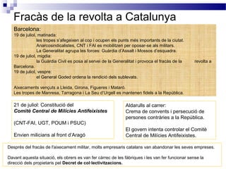 Fracàs de la revolta a Catalunya
   Barcelona:
   19 de juliol, matinada:
                les tropes s’afegeixen al cop i ocupen els punts més importants de la ciutat.
                Anarcosindicalistes, CNT i FAI es mobilitzen per oposar-se als militars.
                La Generalitat agrupa les forces: Guàrdia d’Assalt i Mossos d’esquadra.
   19 de juliol, migdia:
                la Guàrdia Civil es posa al servei de la Generalitat i provoca el fracàs de la    revolta a
   Barcelona.
   19 de juliol, vespre:
                el General Goded ordena la rendició dels sublevats.

   Aixecaments vençuts a Lleida, Girona, Figueres i Mataró.
   Les tropes de Manresa, Tarragona i La Seu d’Urgell es mantenen fidels a la República.

   21 de juliol: Constitució del                              Aldarulls al carrer:
   Comitè Central de Milícies Antifeixistes                   Crema de convents i persecució de
                                                              persones contràries a la República.
   (CNT-FAI, UGT, POUM i PSUC)
                                                              El govern intenta controlar el Comitè
   Envien milicians al front d’Aragó                          Central de Milícies Antifeixistes.

Després del fracàs de l'aixecament militar, molts empresaris catalans van abandonar les seves empreses.

Davant aquesta situació, els obrers es van fer càrrec de les fàbriques i les van fer funcionar sense la
direcció dels propietaris pel Decret de col·lectivitzacions.
 
