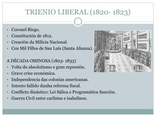 TRIENIO LIBERAL (1820- 1823)
 Coronel Riego.
 Constitución de 1812.
 Creación da Milicia Nacional.
 Cen Mil Fillos de San Luís (Santa Alianza).
A DÉCADA OMINOSA (1823- 1833)
 Volta do absolutismo e gran represión.
 Grave crise económica.
 Independencia das colonias americanas.
 Intento fallido dunha reforma fiscal.
 Conflicto dinástico: Lei Sálica e Programática Sanción.
 Guerra Civil entre carlistas e isabelinos.
 