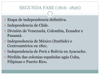 SEGUNDA FASE (1816- 1826)
 Etapa de independencia definitiva.
 Independencia de Chile.
 División de Venezuela, Colombia, Ecuador e
Panamá.
 Independencia de México (Iturbide) e
Centroamérica en 1821.
 Independencia de Perú e Bolivia en Ayacucho.
 Pérdida das colonias españolas agás Cuba,
Filipinas e Puerto Rico.
 