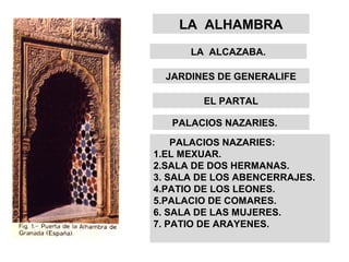 LA ALHAMBRA
LA ALCAZABA.
JARDINES DE GENERALIFE
EL PARTAL
PALACIOS NAZARIES.
PALACIOS NAZARIES:
1.EL MEXUAR.
2.SALA DE DOS HERMANAS.
3. SALA DE LOS ABENCERRAJES.
4.PATIO DE LOS LEONES.
5.PALACIO DE COMARES.
6. SALA DE LAS MUJERES.
7. PATIO DE ARAYENES.
 