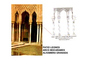 PATIO LEONES
ARCO MOCARABES
ALHAMBRA GRANADA
 