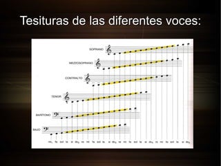 A capella (sin instrumentos) 