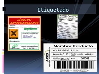 Etiquetado
 