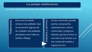 Los paisajes mediterráneos
La costa mediterránea forma una amplia área poblada desde la antigüedad.
Poblamiento
Esta zona ha estado
siempre muy poblada. Aquí
se encuentran algunas de
las ciudades más pobladas
de España como Valencia,
Sevilla y Málaga.
Industriayservicios
Se han construido grandes
puertos, aeropuertos,
urbanizaciones, centros
comerciales y polígonos.
Además, gracias al clima, es
una zona muy turística y se
han construido hoteles y
lugares de ocio.
 