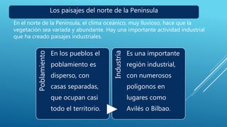 Los paisajes del norte de la Península
En el norte de la Península, el clima oceánico, muy lluvioso, hace que la
vegetación sea variada y abundante. Hay una importante actividad industrial
que ha creado paisajes industriales.
Poblamiento
En los pueblos el
poblamiento es
disperso, con
casas separadas,
que ocupan casi
todo el territorio.
Industria
Es una importante
región industrial,
con numerosos
polígonos en
lugares como
Avilés o Bilbao.
 