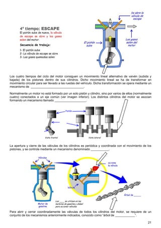 Los cuatro tiempos del ciclo del motor consiguen un movimiento lineal alternativo de vaivén (subida y
bajada) de los pistones dentro de sus cilindros. Dicho movimiento lineal se ha de transformar en
movimiento circular para ser llevado a las ruedas del vehículo. Dicha transformación se opera mediante un
mecanismo de ________________________________.

Normalmente un motor no está formado por un solo pistón y cilindro, sino por varios de ellos (normalmente
cuatro) conectados a un eje común (ver imagen inferior). Los distintos cilindros del motor se asocian
formando un mecanismo llamado ___________________.




La apertura y cierre de las válvulas de los cilindros es periódica y coordinada con el movimiento de los
pistones, y se controla mediante un mecanismo denominado ___________.




Para abrir y cerrar coordinadamente las válvulas de todos los cilindros del motor, se requiere de un
conjunto de los mecanismos anteriormente indicados, conocido como “árbol de ____________”.

                                                                                                      21
 