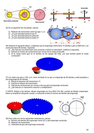 35) En el siguiente tren de poleas, calcula:

   a)   Relación de transmisión entre los ejes 1 y 3.
   b)   ¿A qué velocidad girará el eje 3?
   c)   ¿A qué velocidad girará la polea B?
   d)   ¿A qué velocidad girará la polea C?



36) Observa el siguiente dibujo, y sabiendo que el engranaje motriz tiene 14 dientes y gira a 4000 rpm, y el
conducido tiene 56 dientes, responde:
    a) ¿Se trata de una transmisión que aumenta o reduce la velocidad?, justifica tu respuesta.
    b) Calcula el número de revoluciones por minuto de la rueda conducida.
    c) Si la rueda motriz gira en el sentido de las agujas del reloj, ¿en qué sentido girará la rueda
       conducida?




37) Un motor que gira a 100 r.p.m. tiene montado en su eje un engranaje de 60 dientes y está acoplado a
otro engranaje de 20 dientes.
    a) Dibuja el esquema del mecanismo (*).
    b) Calcula la relación de transmisión.
    c) Calcula las revoluciones por minuto a las que gira el engranaje conducido.
    d) ¿Se trata de un mecanismo reductor o multiplicador?

(*) NOTA: Debido a los dientes, dibujar engranajes es muy difícil. Por ello, cuando se dibujan engranajes,
éstos se simplifican dibujando ruedas, e indicando al lado el número de dientes del engranaje




38) Para cada uno de los siguientes mecanismos, calcula:
    a) Número de dientes del engranaje motriz (Z1) y del engranaje conducido.
    b) Relación de transmisión.
    c) Velocidad de giro del engranaje conducido


                                                                                                         30
 